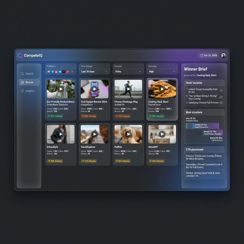 Competitive analysis dashboard showing velocity metrics and winner briefs